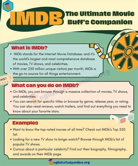 imdb meaning